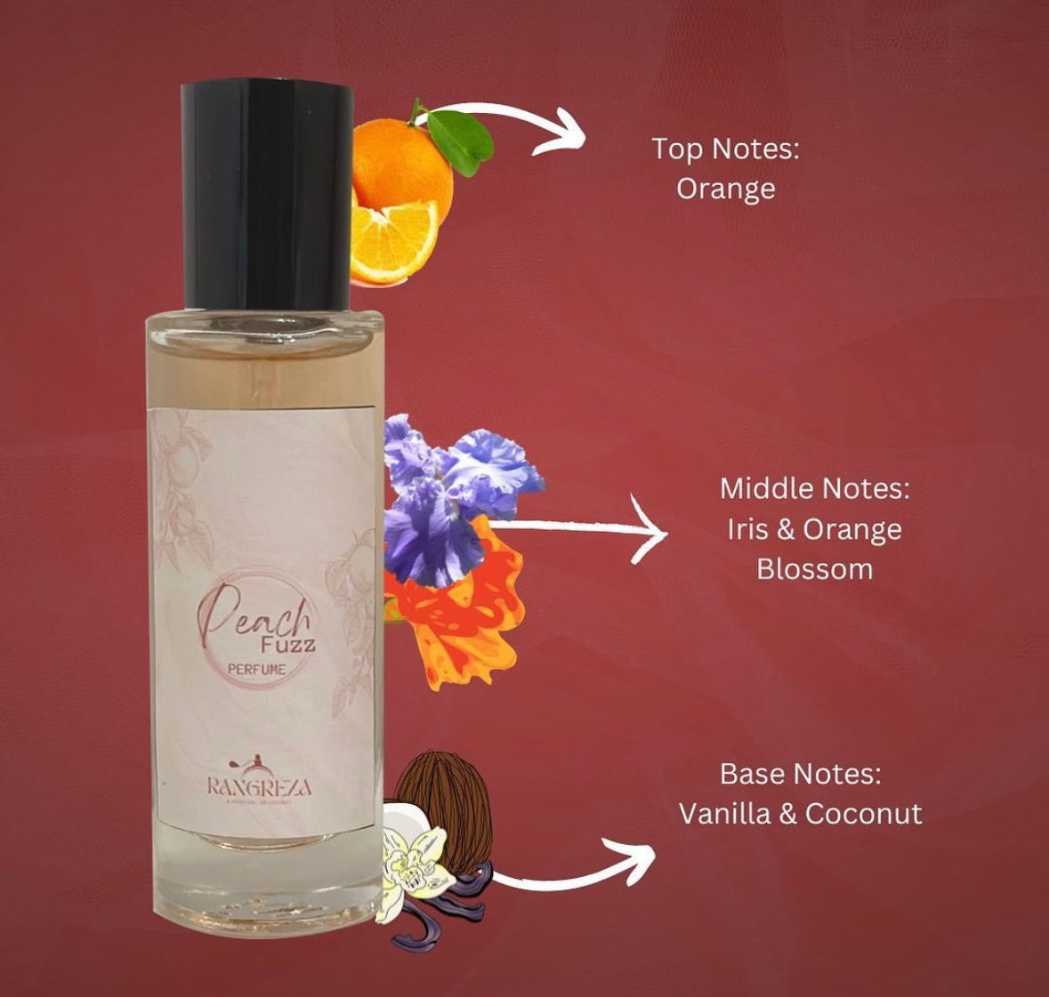 Peach Fuzz Perfume