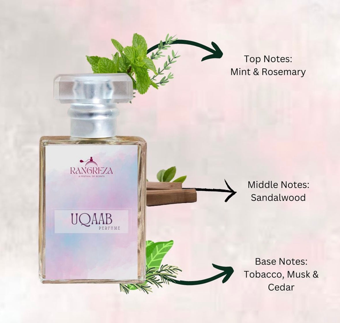 Uqaab Perfume