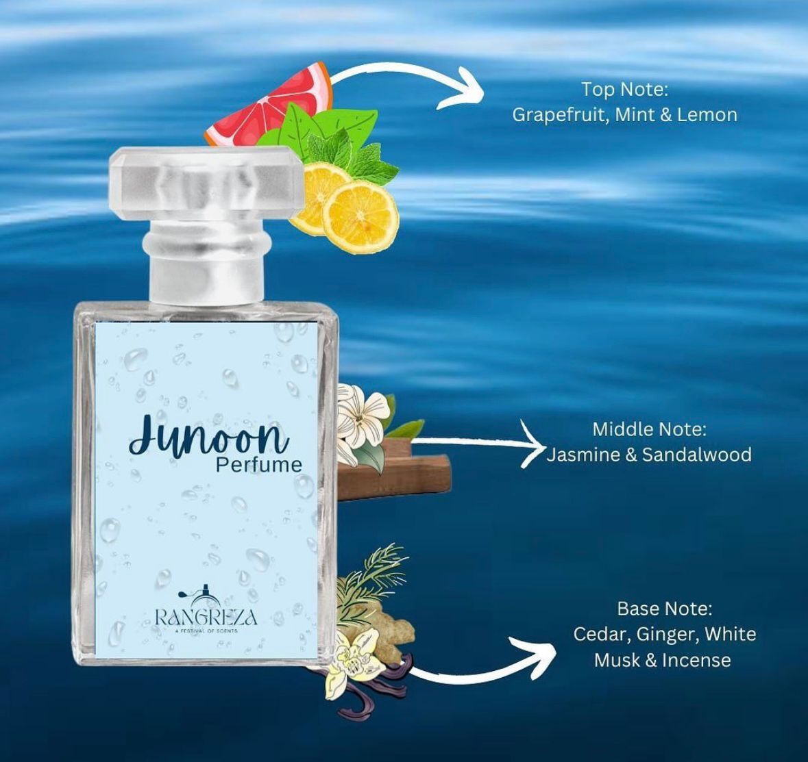 Junoon Perfume