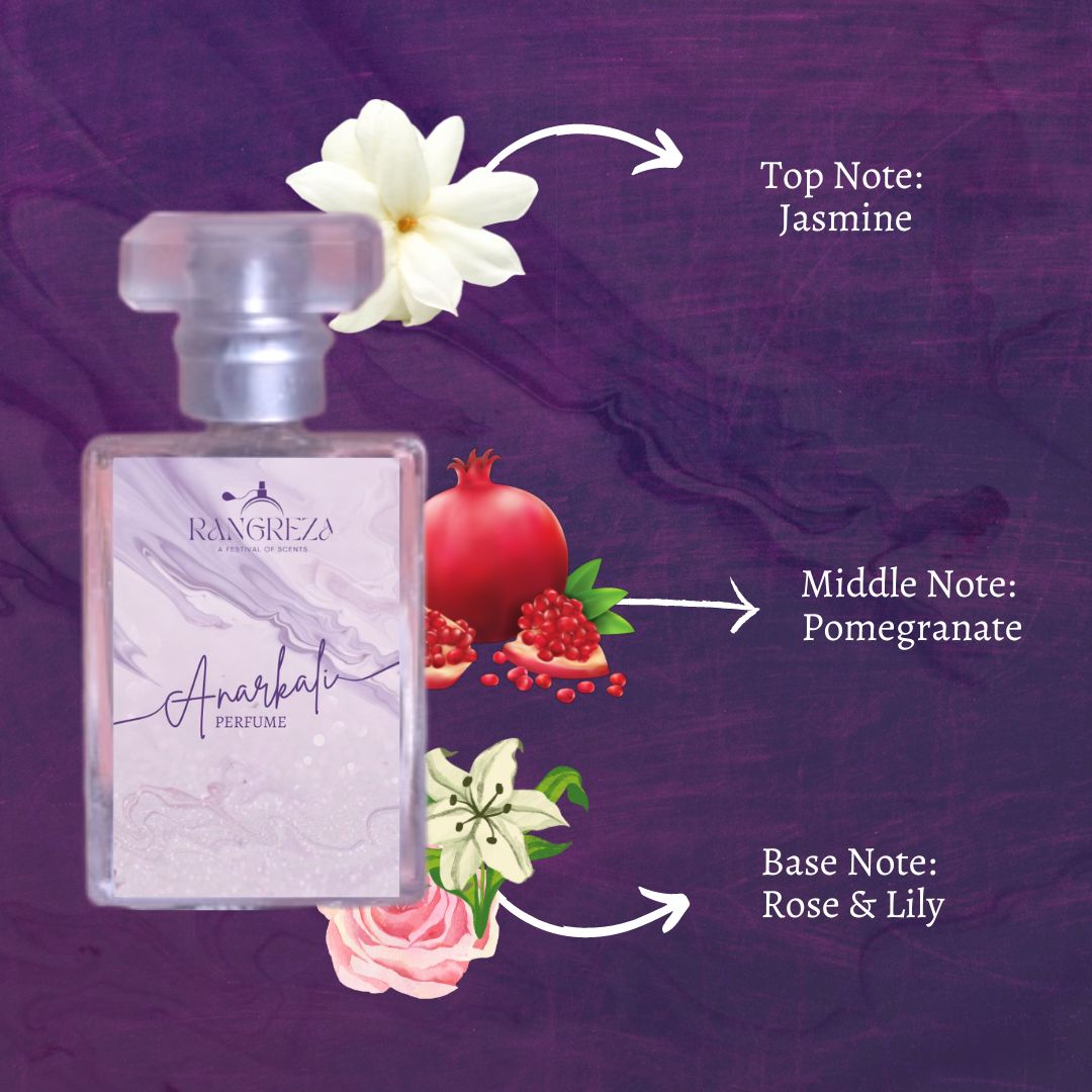 Anarkali Perfume