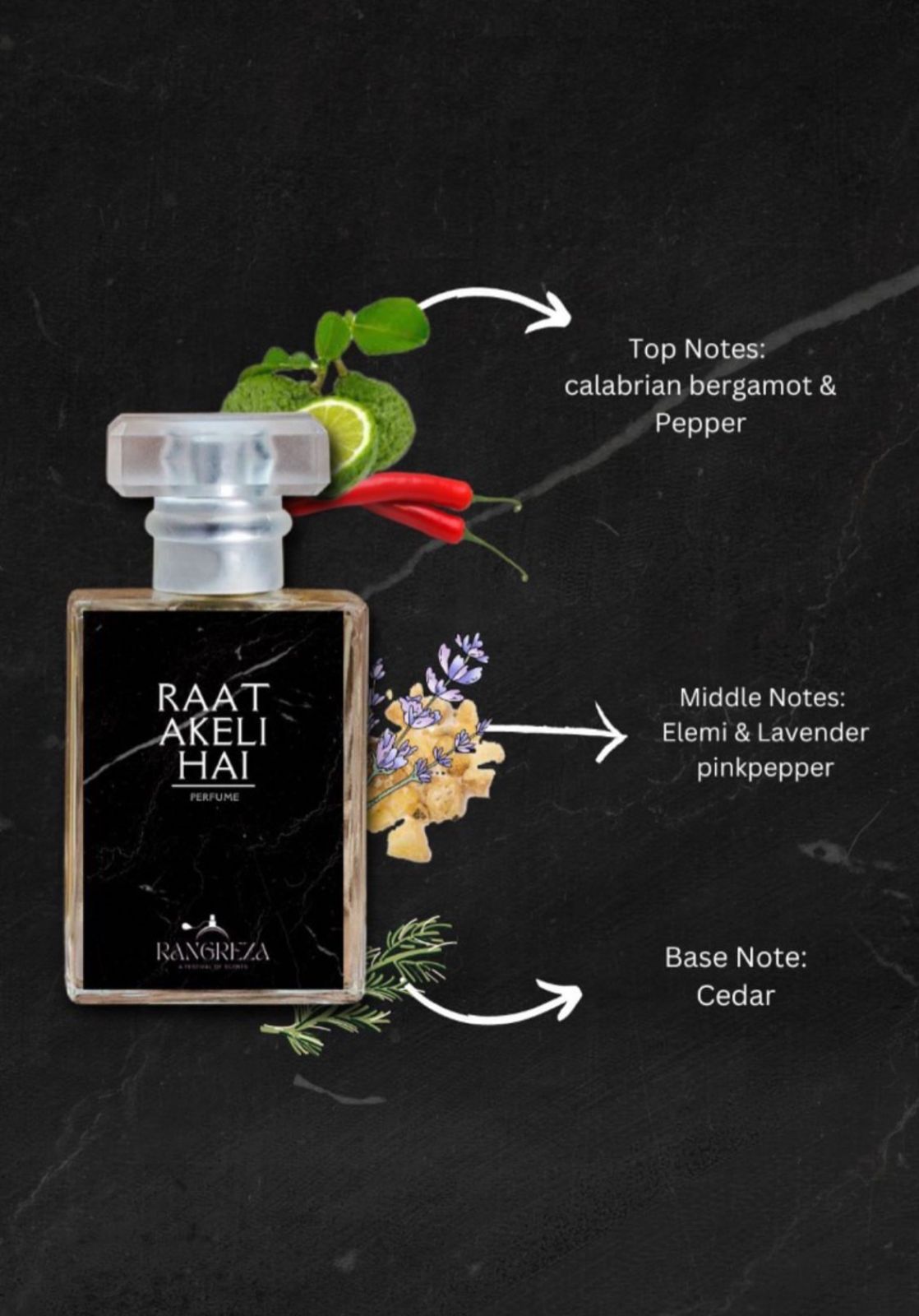 Raat Akeli Hai  Perfume